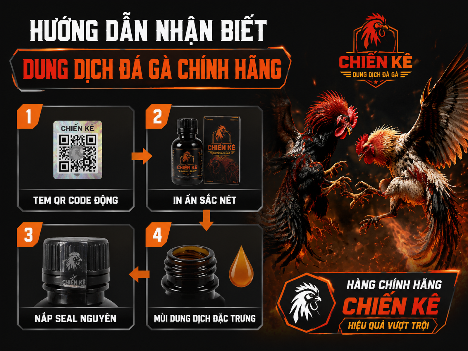 Hình minh họa 4 cách phân biệt thuốc nhỏ Lampam thật và giả cho trại gà, phong cách mạnh mẽ, dễ đọc