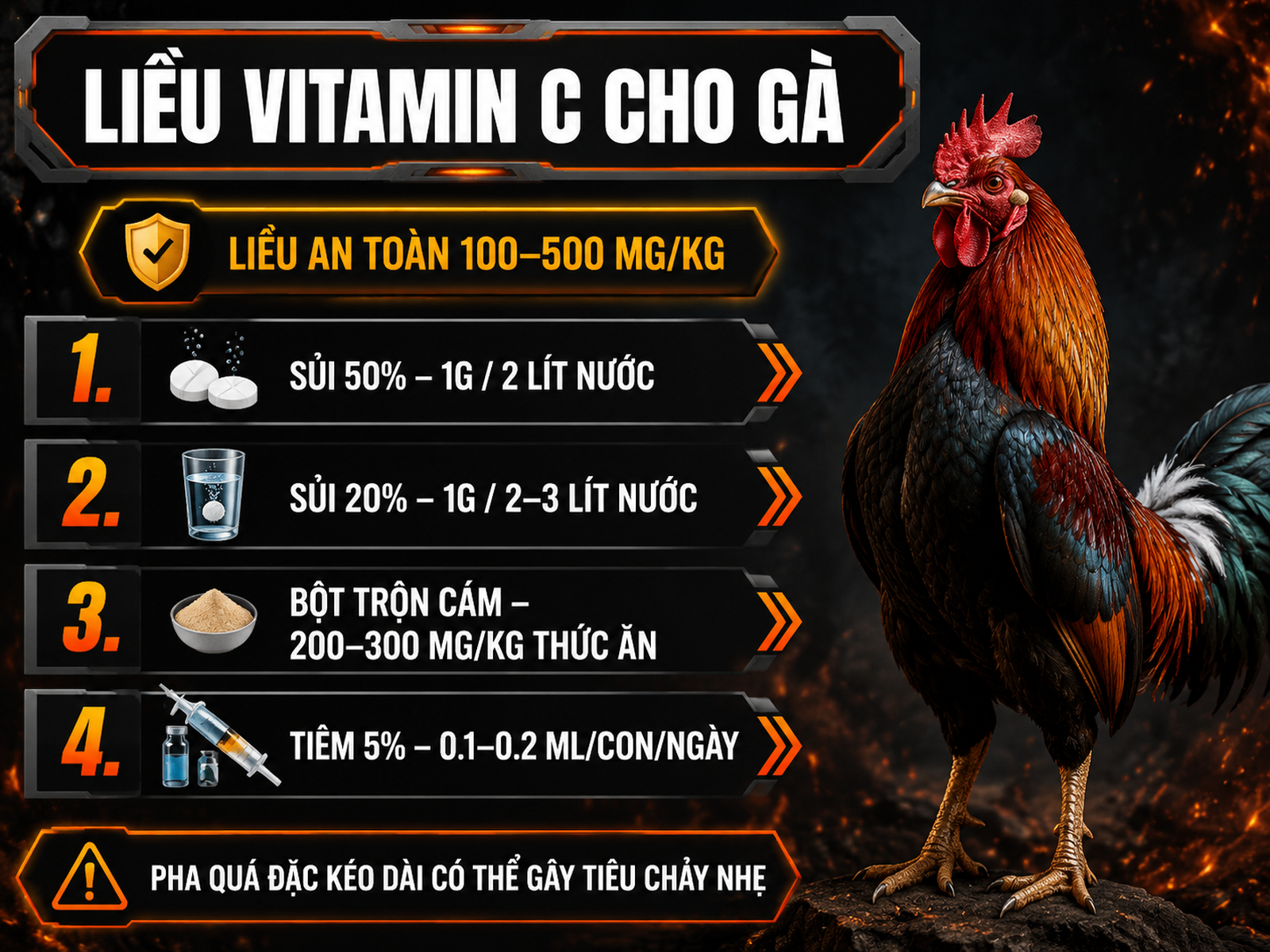 Liều Lượng Vitamin C Cho Gà Theo Từng Dạng Bào Chế